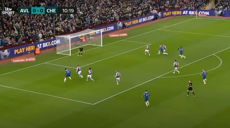 Chelsea beats Aston Villa FA Cup Highlights